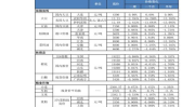 壁纸品牌排行榜前十名,2025年壁纸品牌排行榜前十名揭晓