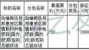 国内精自线一二区6888,揭秘国内热门线路的非凡魅力