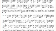 十五的月亮歌曲原唱,董文华、董振厚与柳培德的传奇故事